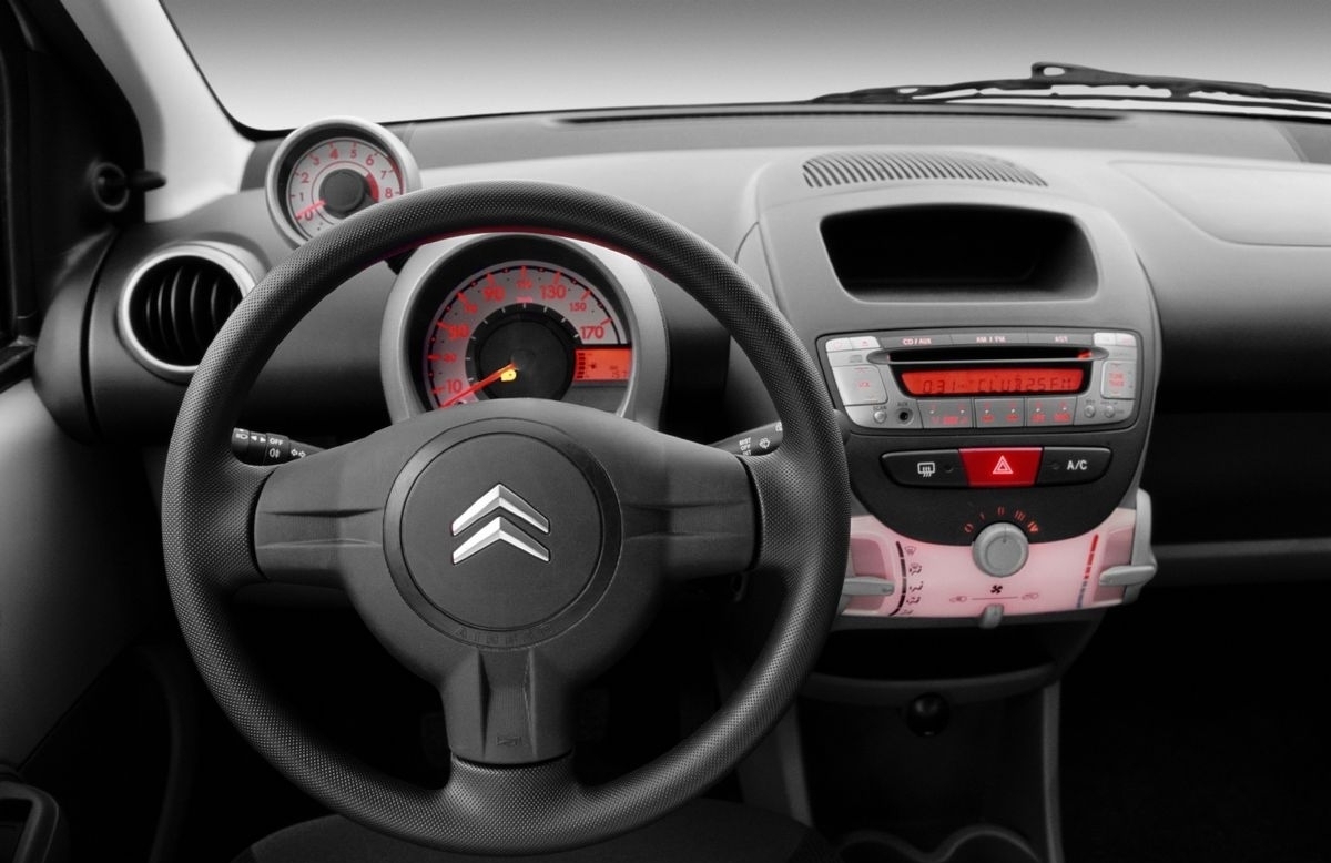 Ej.Life Ersatz Des Handschuhfachdeckels, Offener Griff Der Handschuhfachverriegelung Kompatibel Mit Peugeot 107 Toyota Aygo Citroen C1 20052015 Fur Fahrzeuge Mit Linkslenkung Grau 85300125